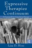 expressive-therapies-continuum-a-framework-for-using-art-in-therapy.jpg