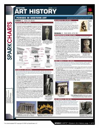 western-art-history-sparkcharts.jpg